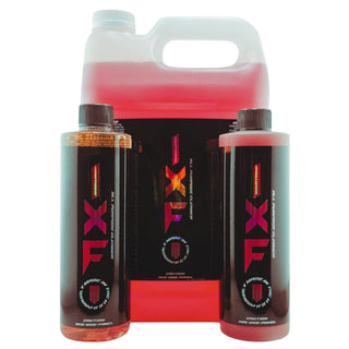 IXF All Purpose Cleaner