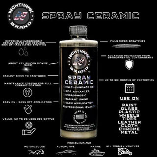 Spray Ceramic Coating